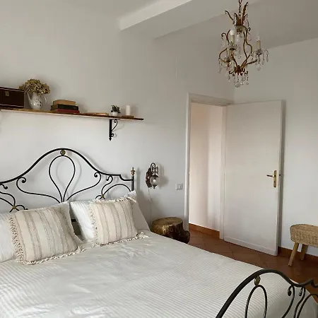 Casa Del Custode *